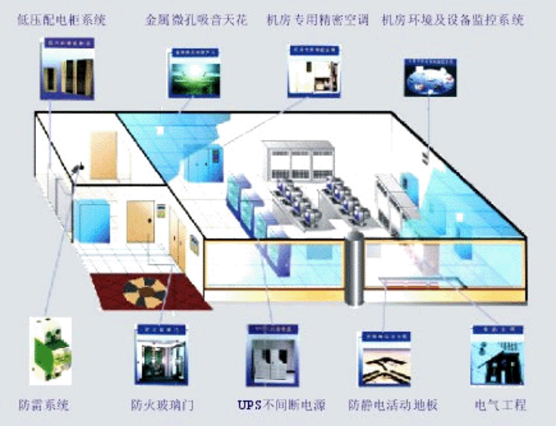 工业自动化软件选购指南:轻松实现智能制造