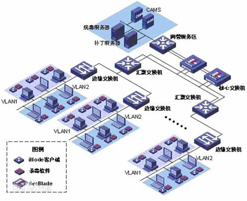 工业自动化软件:推动制造业转型升级的新引擎